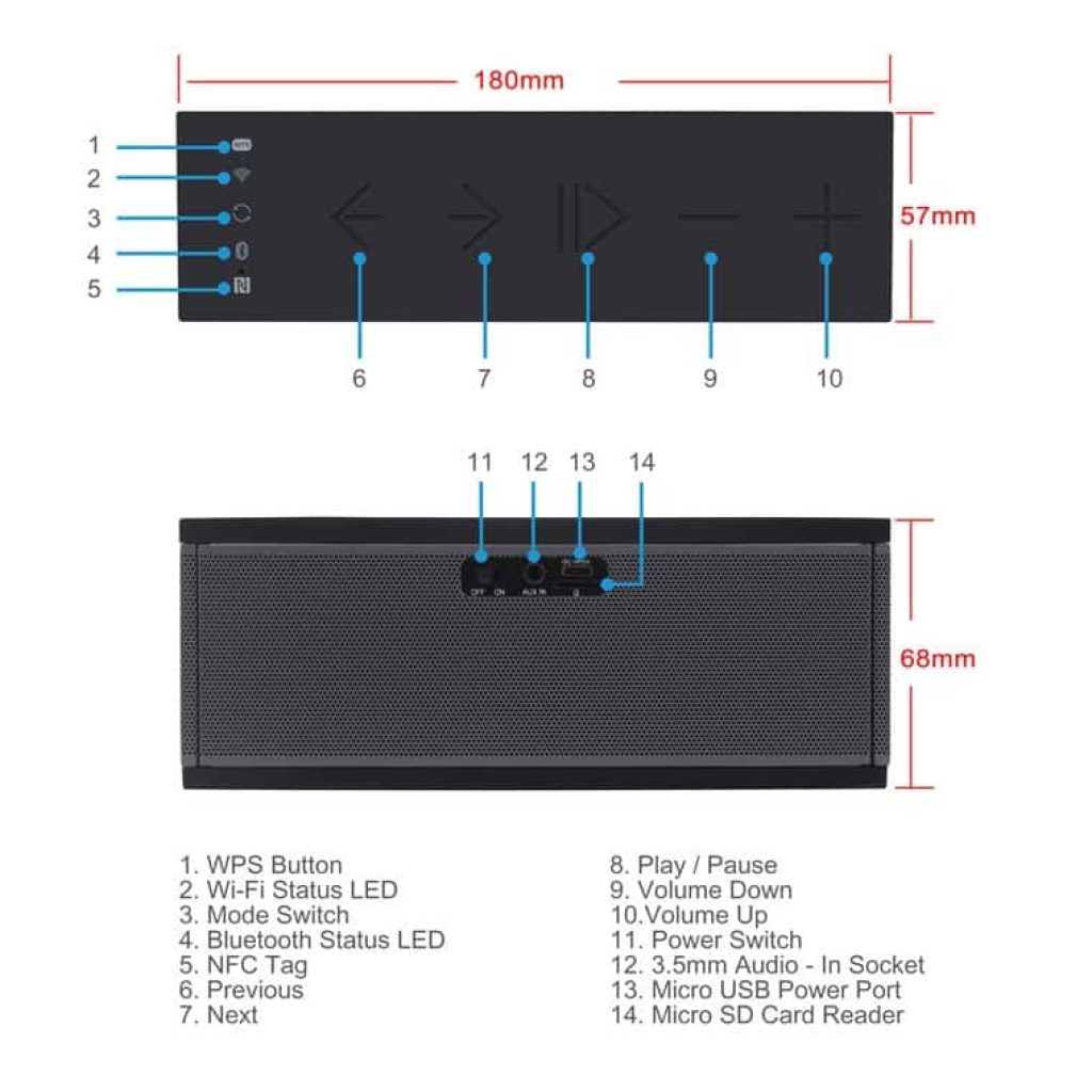 August Ws150g Boutons Et Connectique
