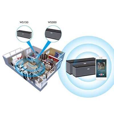 Enceintes August Ws150 Ws300 Multiroom