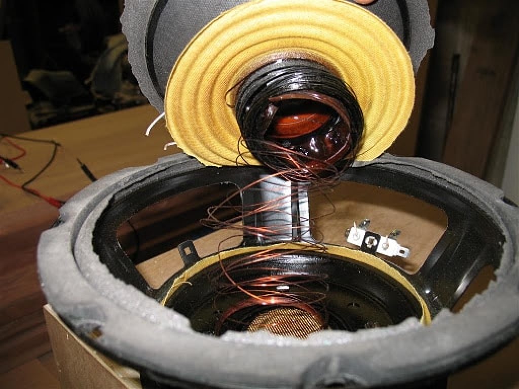 Bobine De Cuivre Haut Parleur